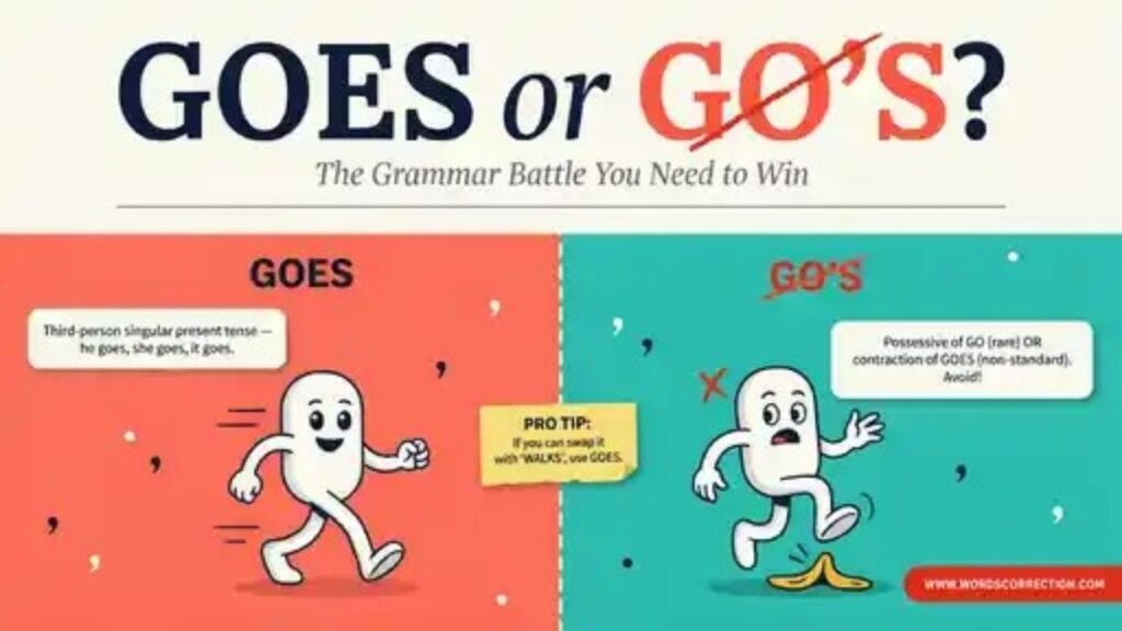 Gos or Goes Which One Is Right?