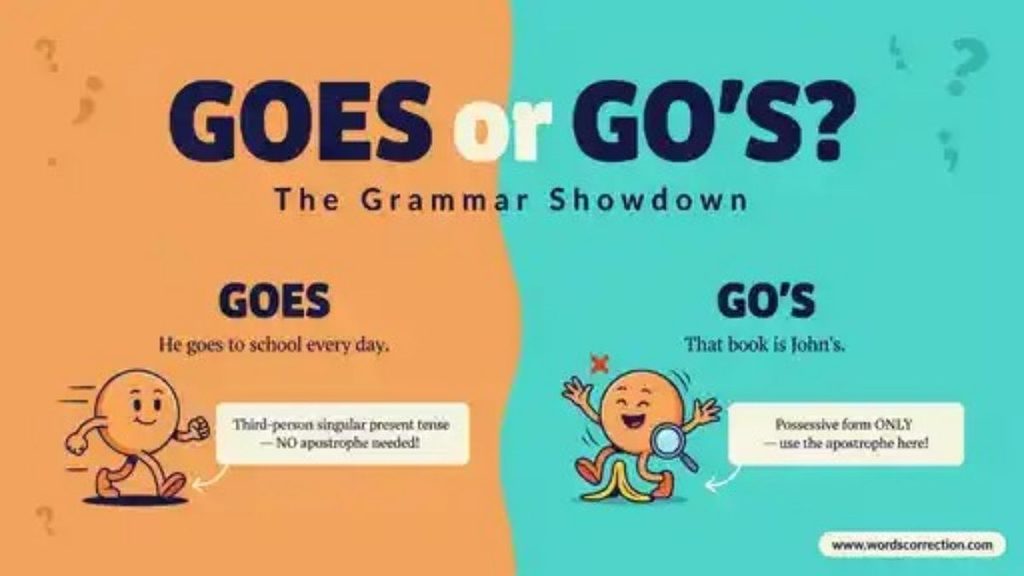 What About "Gos"?