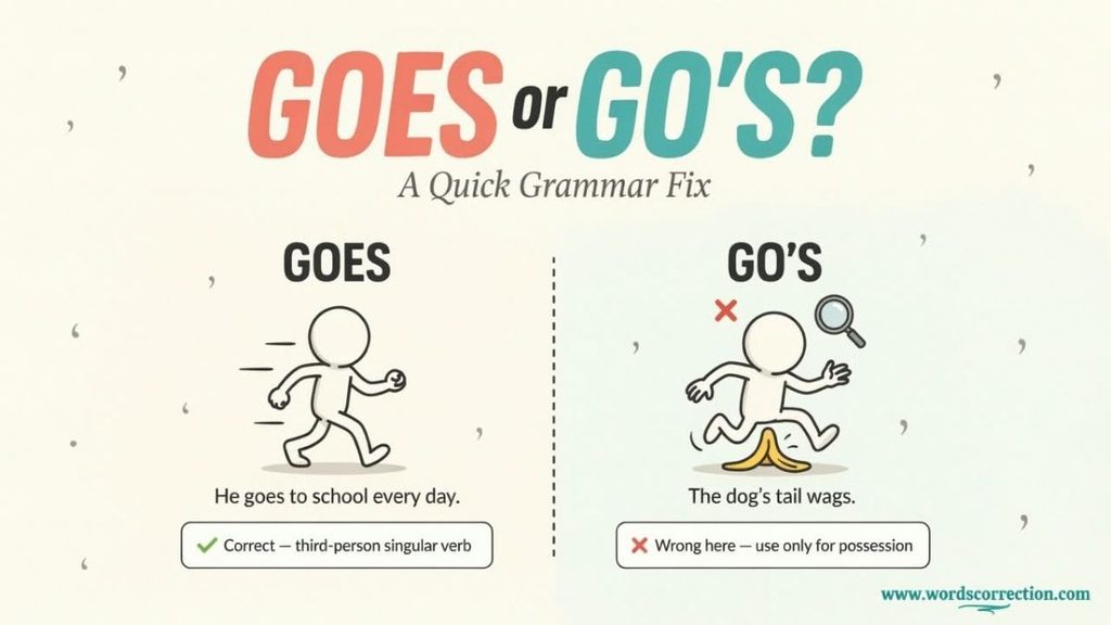 Common Mistakes With Gos and Goes
