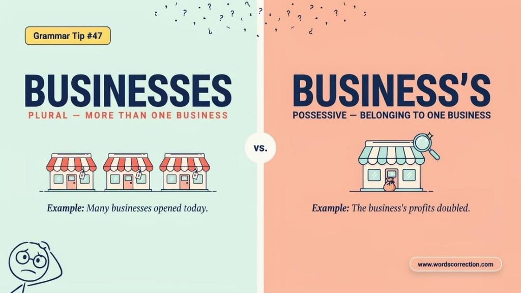 Use Business’s for One Business’s Possession