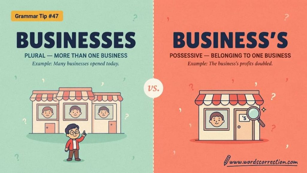 Business’s vs Business’ Which Is Correct?