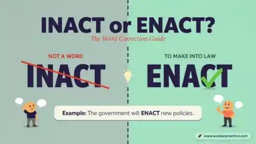 Enact Meaning in Law