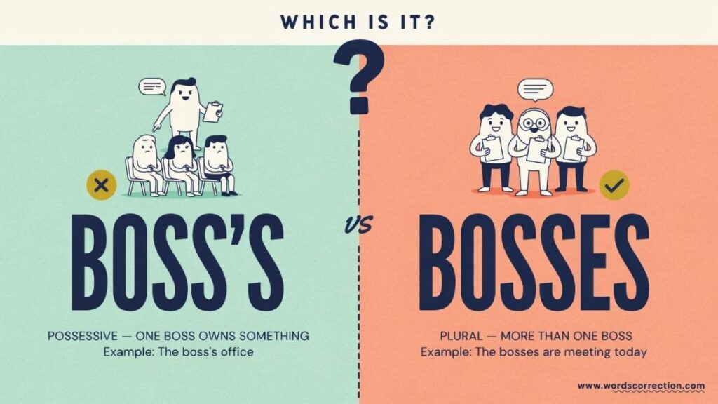 Bosses or Boss’s Which Is Correct? Meaning and Usage