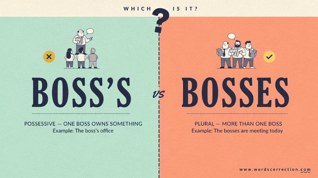 Boss Plural Form and Plural Form of Boss