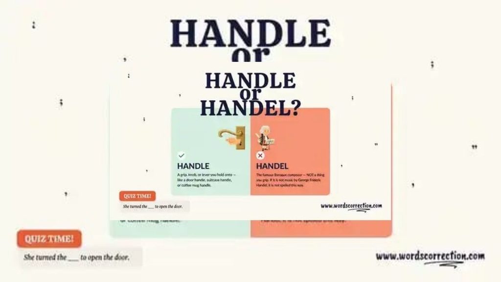 Username vs Handle