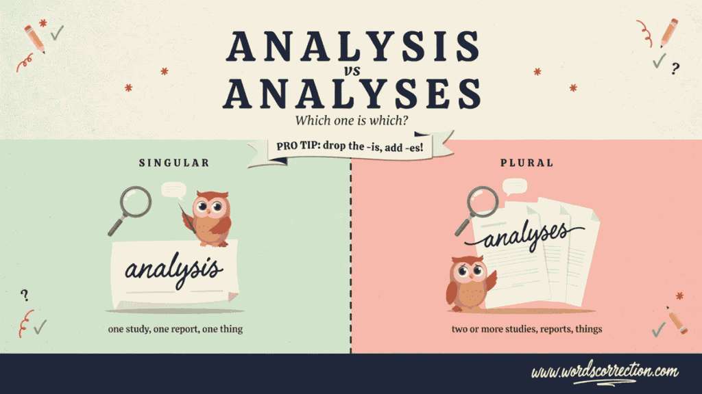 both in Professional Writing