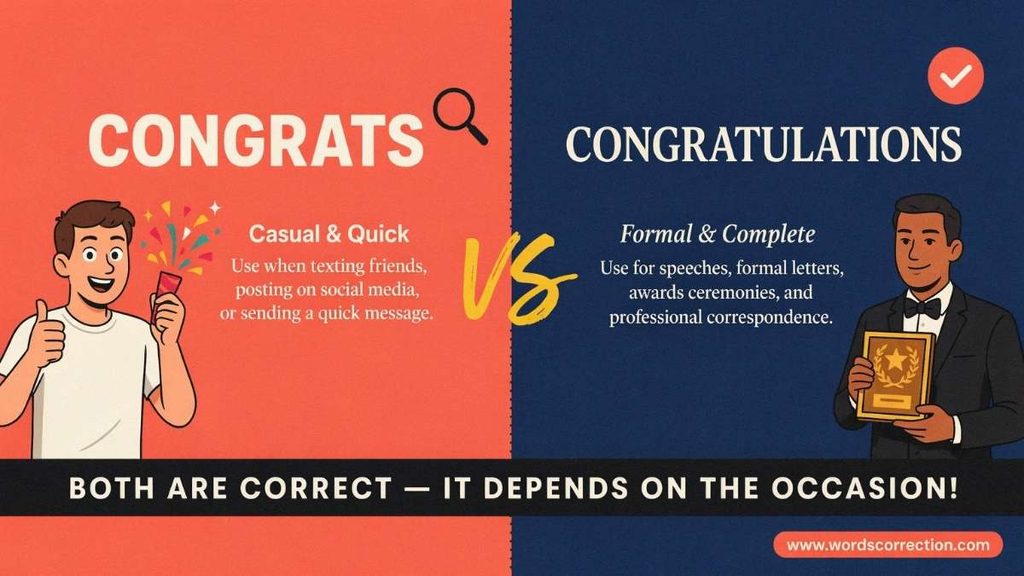Congratulations On or Congratulations For?